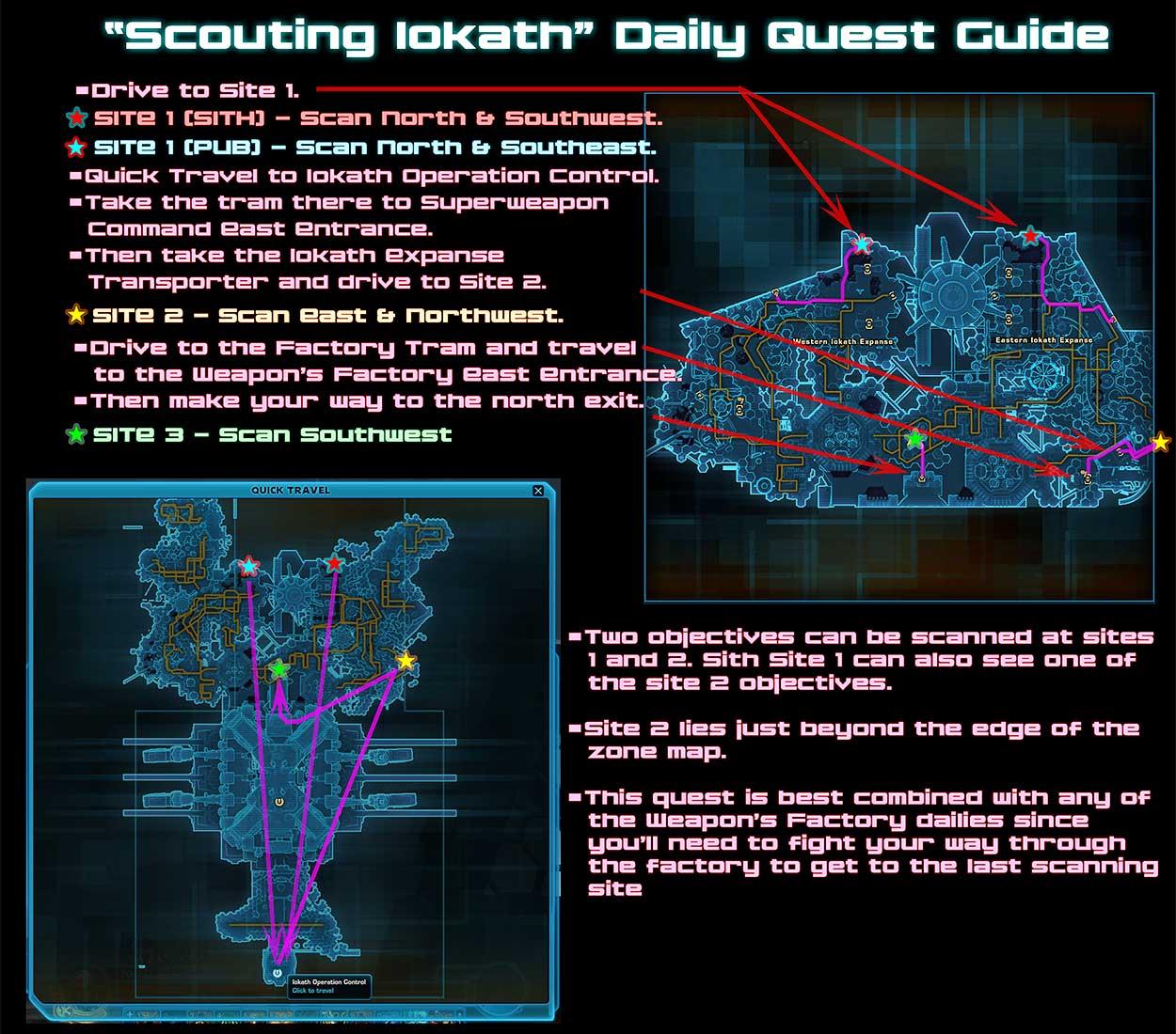 mercenary post daily quest guide