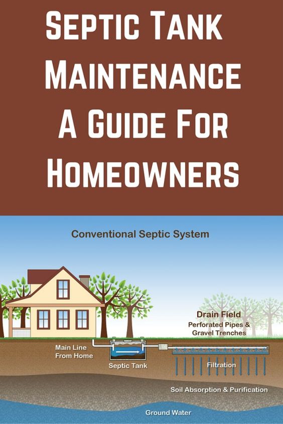 guide to applying septic system town of kingsville