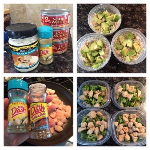 custom meal plan and meal prep guide