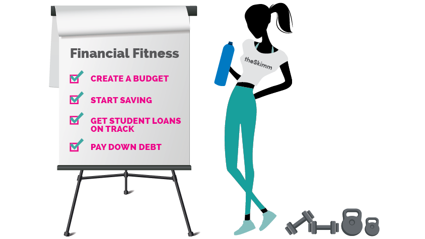 savings fitness a guide to your financial future